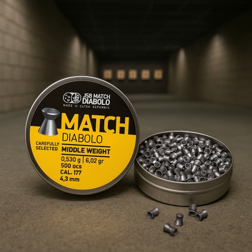 İndirimli Ürünler