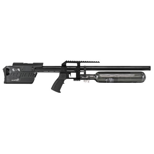 RTI  P-3 Performance 